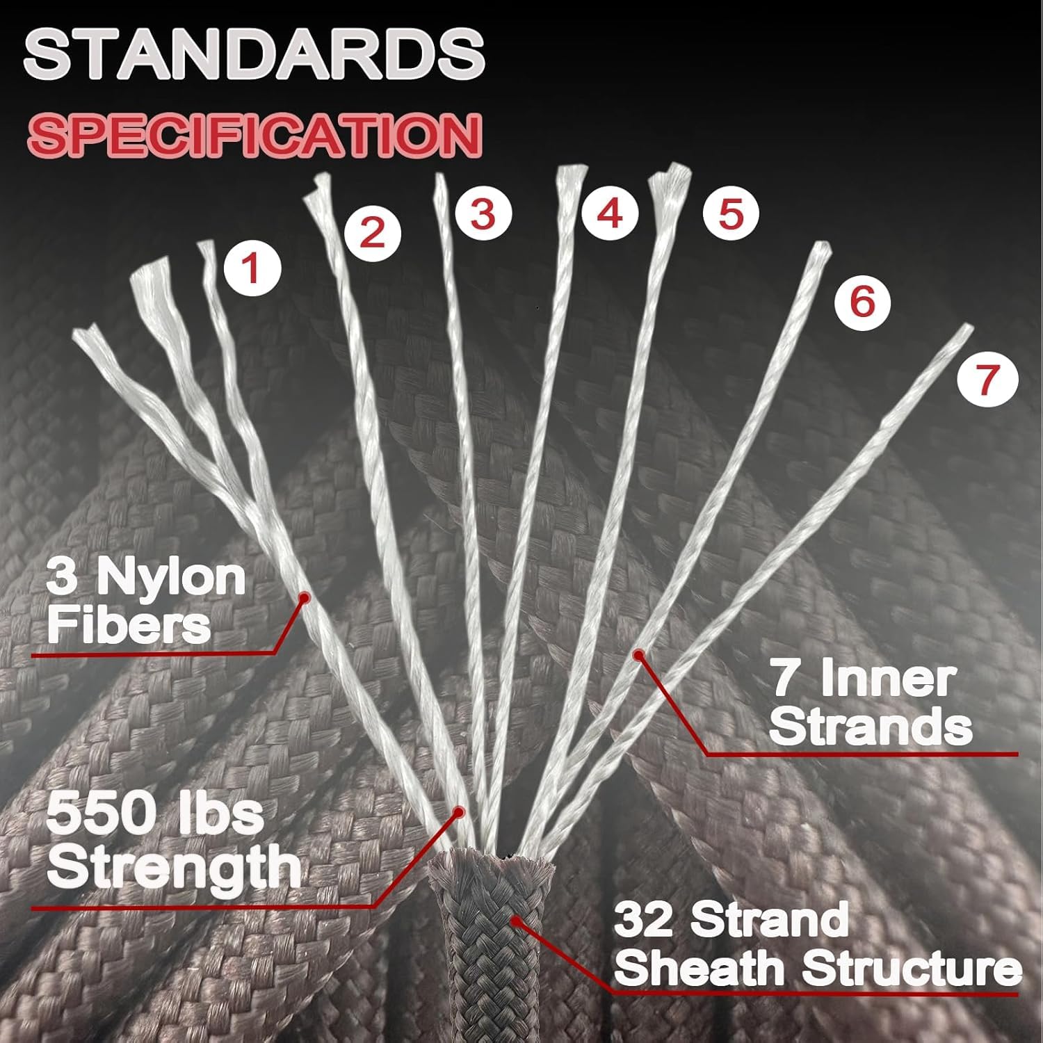 1 sztuk 550 Paracord linka spa – Paracord 550 Feet recenzja i cena